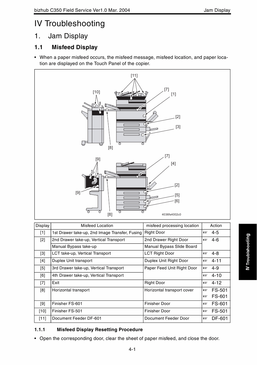 Konica-Minolta bizhub C350 FIELD-SERVICE Service Manual-4